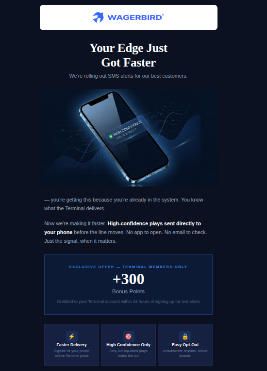 WagerBird SMS Opt-in Email — Your Edge Just Got Faster
