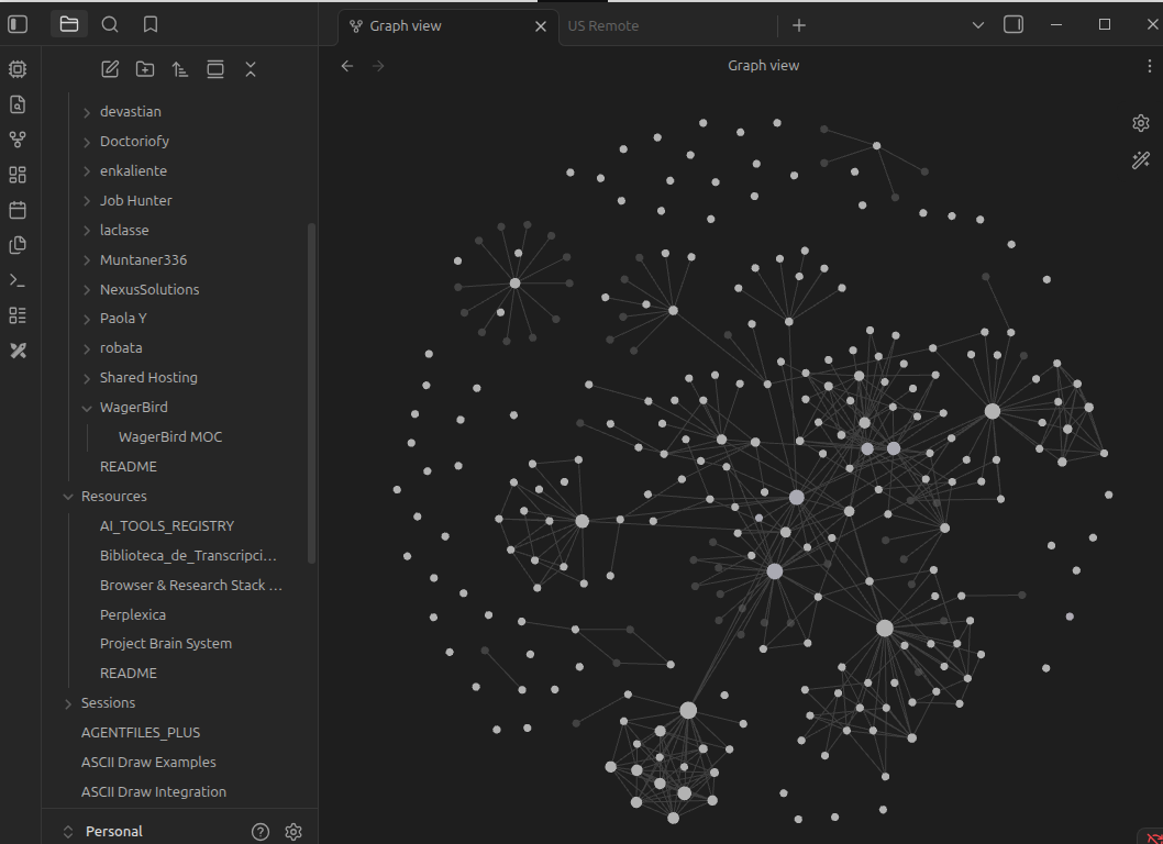 Grafana Dashboard for Marketing Reporting